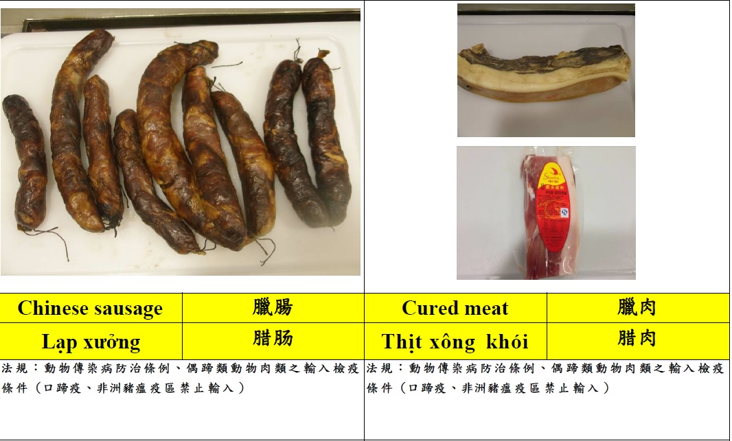 常見入境旅客違規攜帶動物檢疫物圖鑑1