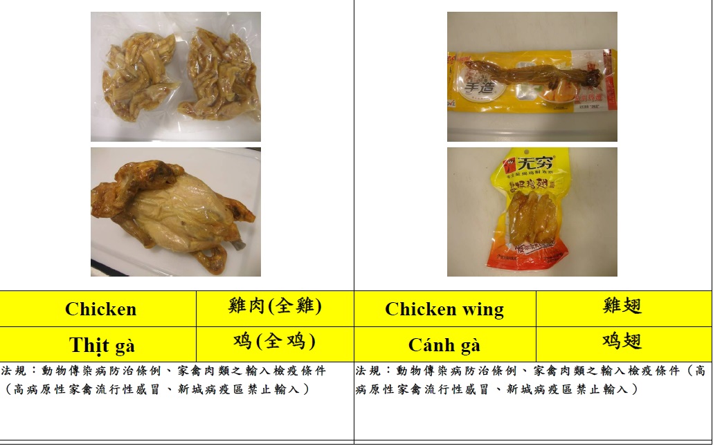 常見入境旅客違規攜帶動物檢疫物圖鑑4