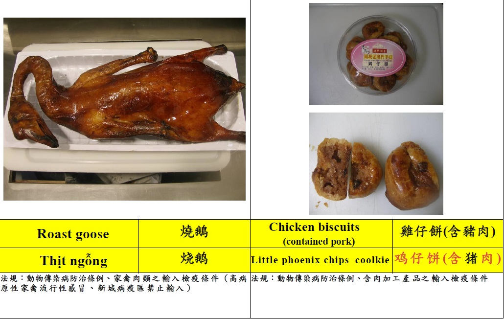 常見入境旅客違規攜帶動物檢疫物圖鑑5