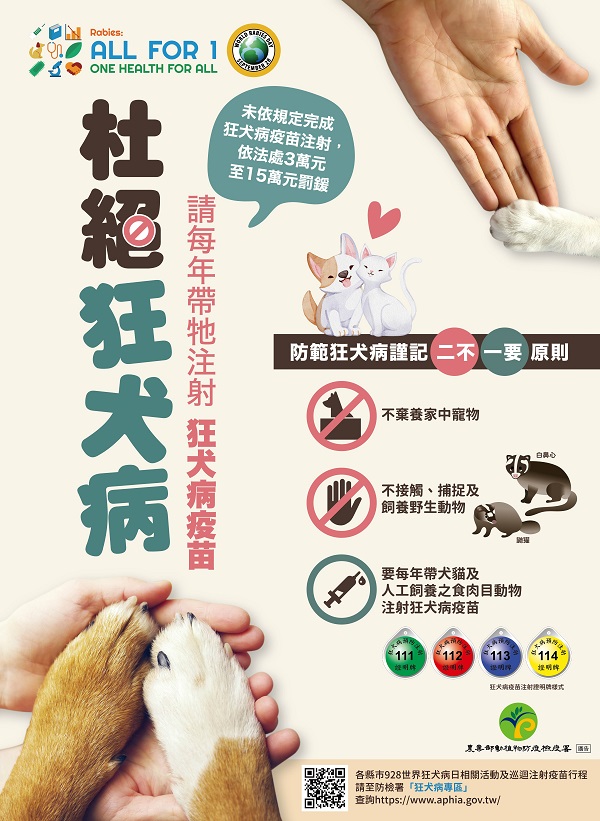 112年度狂犬病防疫宣導海報