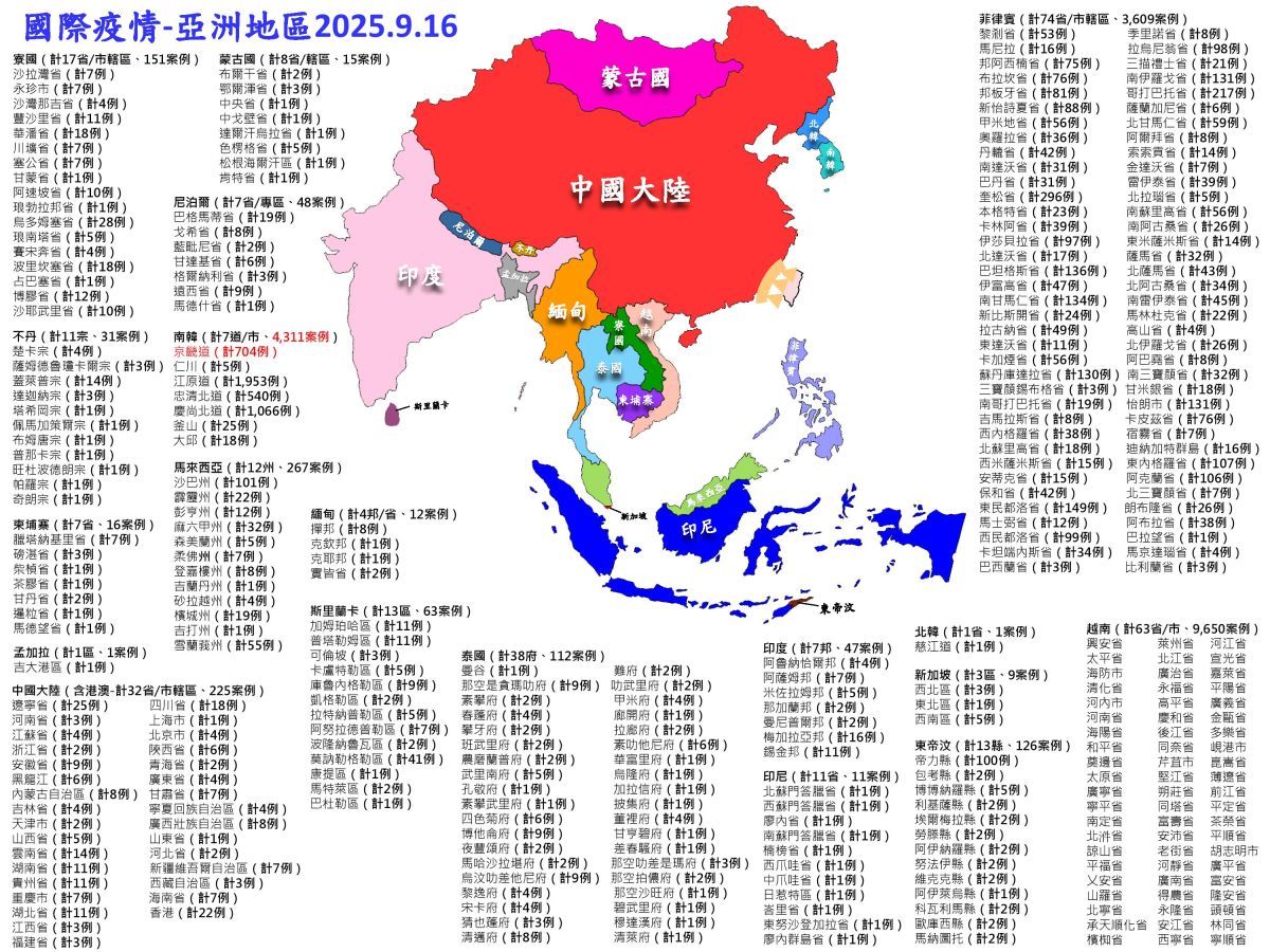 國際疫情-亞洲地區