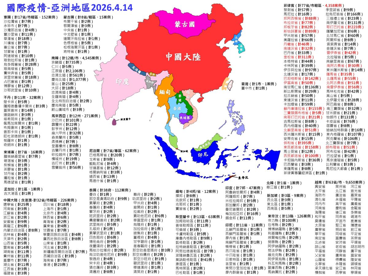 國際疫情-亞洲地區
