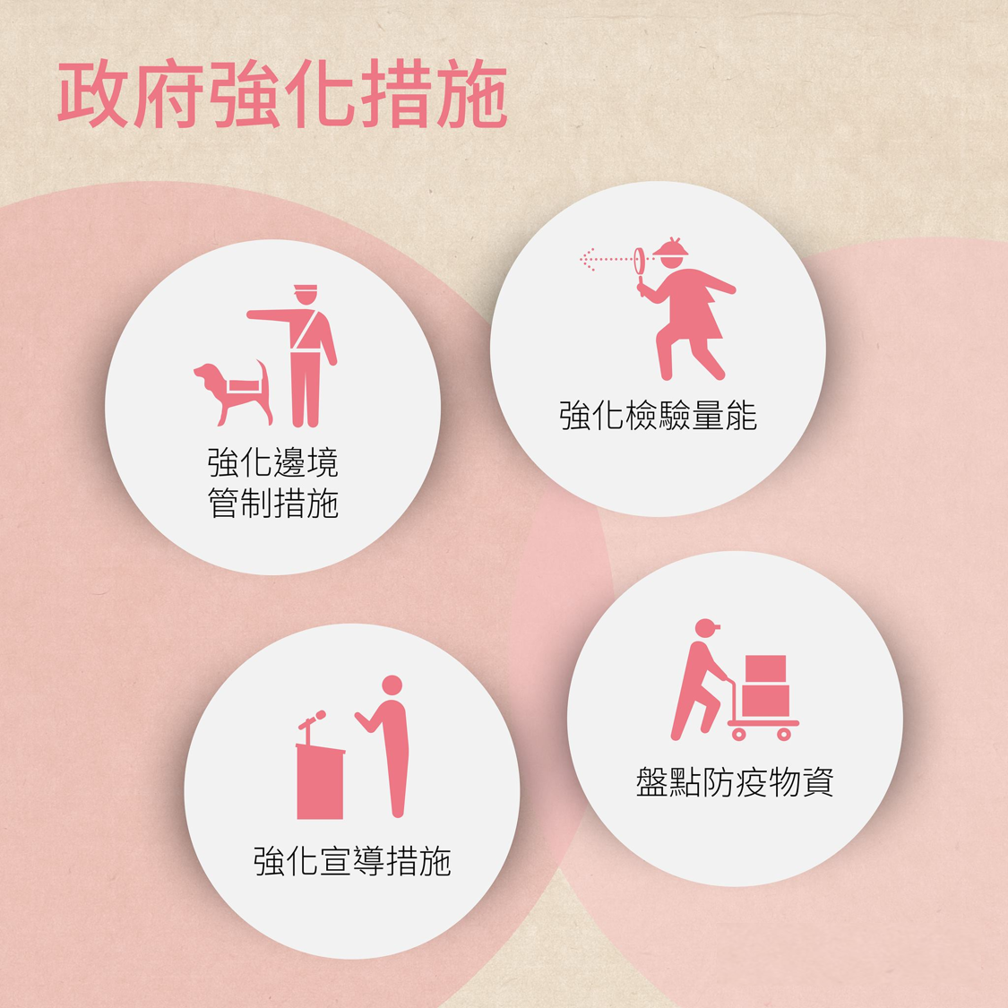 非洲豬瘟小知識07