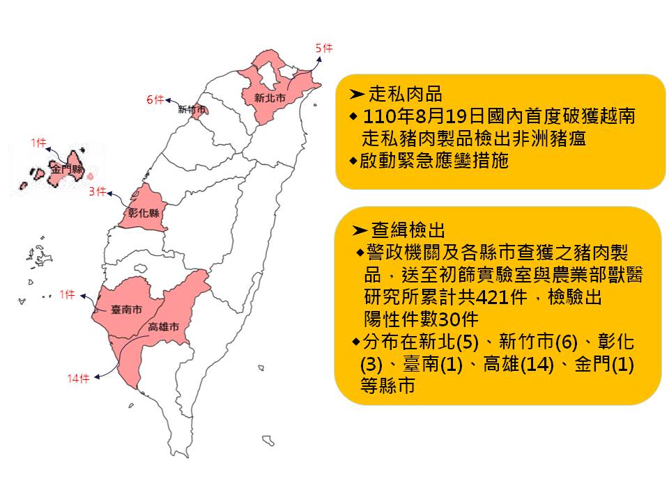 110年8月破獲越南走私豬肉製品後續查獲案件檢驗結果