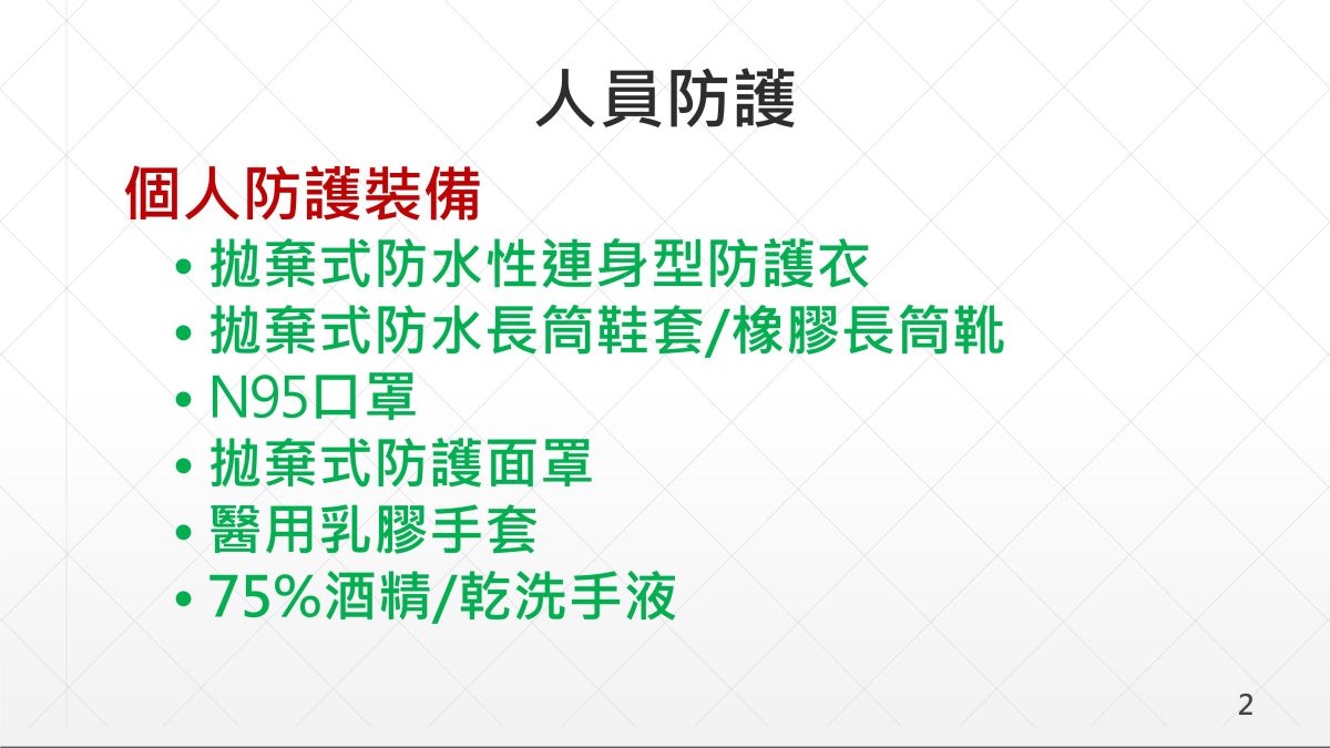 Part1人員防護。個人防護裝備敘述