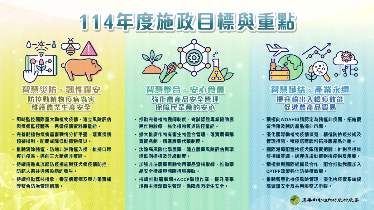 114年度施政目標與重點