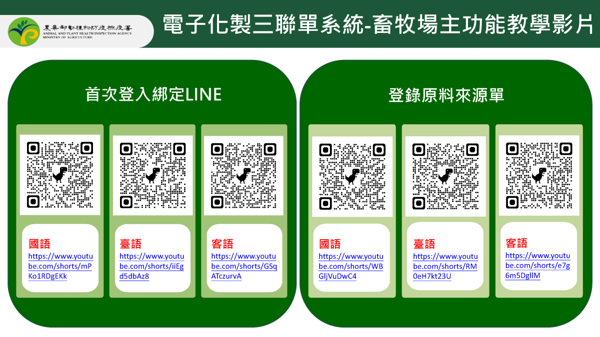 電子化製三聯單系統教學影片連結