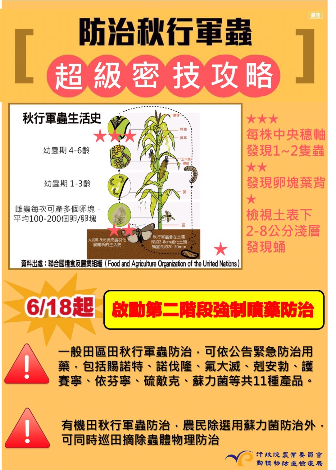 防治秋行軍蟲 超級密技攻略